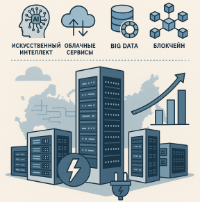 Газопоршневые электростанции: надежный фундамент цифровой экономики